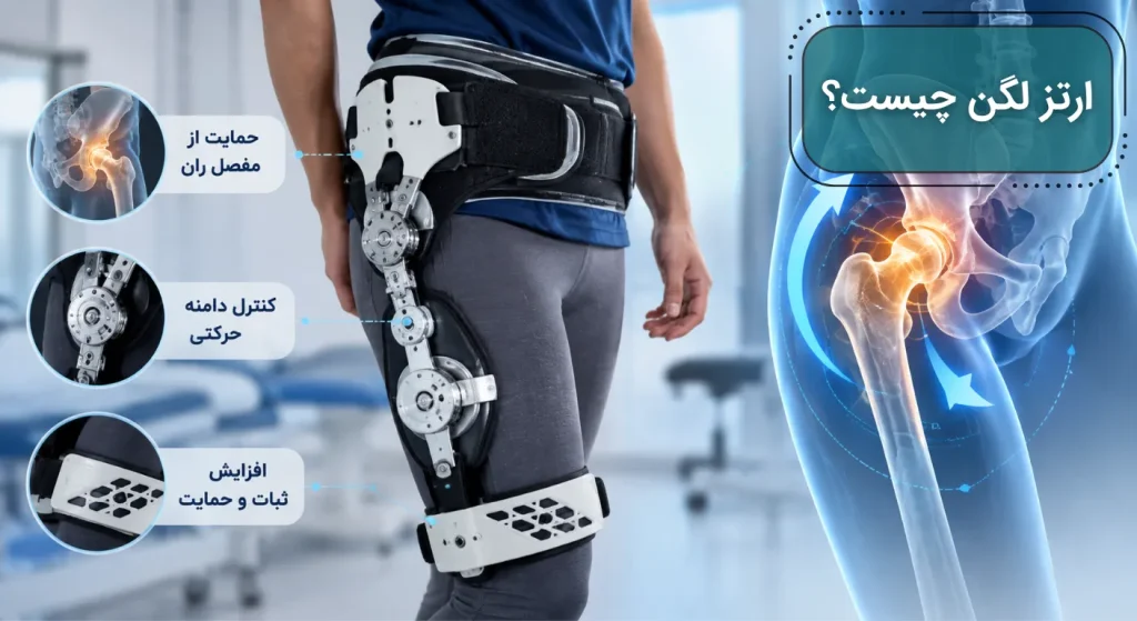 نمایش بریس لگن برای حمایت از مفصل ران و کنترل دامنه حرکتی