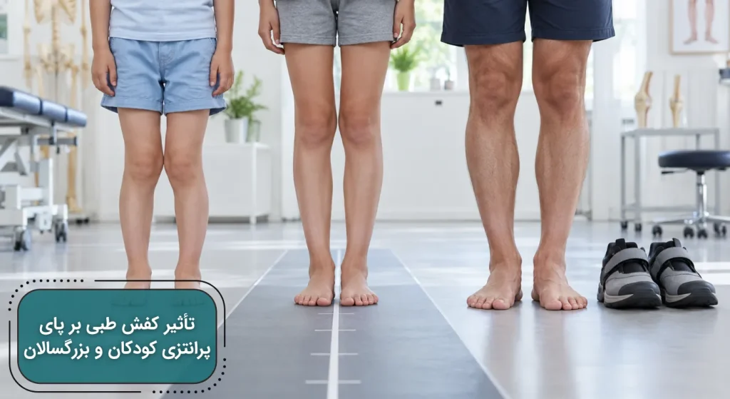 مقایسه راستای پاها در کودک و بزرگسال دارای پای پرانتزی، همراه با کفش طبی قرارگرفته در کنار آن‌ها