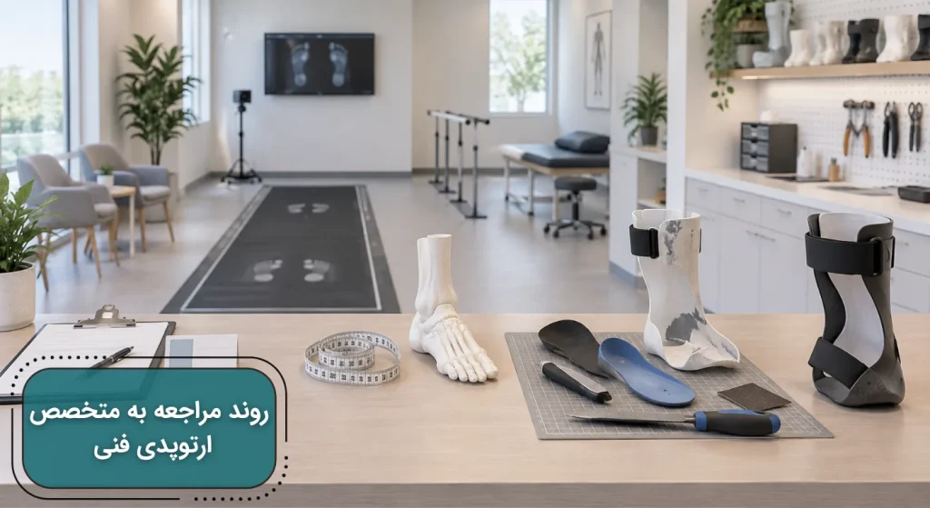 تصویری از فضای کلینیک ارتوپدی فنی با کفی، بریس و تجهیزات ارزیابی و ساخت وسایل ارتوپدی