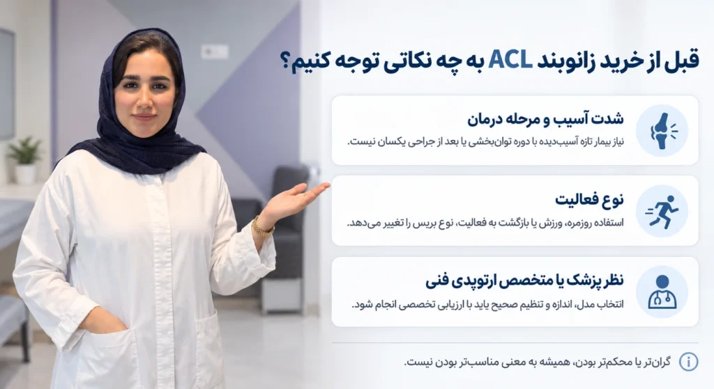 دکتر مهسا فاطمی در حال توضیح نکات مهم پیش از خرید زانوبند ACL