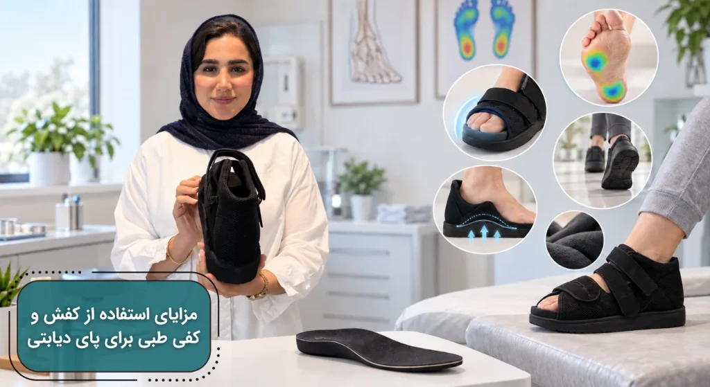 متخصص ( مهسا فاطمی) در حال معرفی کفش طبی دیابتی، همراه با نمایش کفی، نقاط فشار کف پا و نحوه حمایت کفش از پا