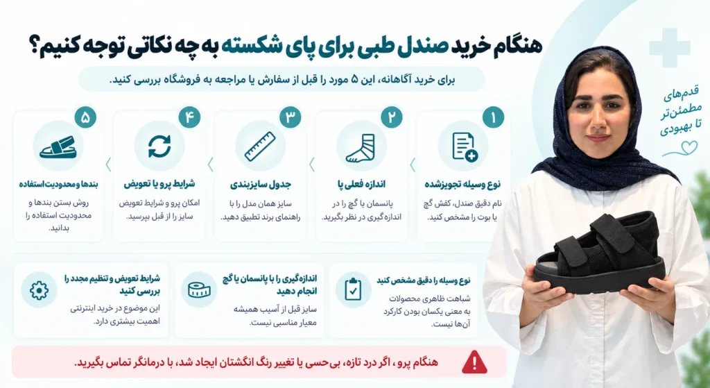 متخصص ارتوپدی فنی در حال نمایش صندل طبی کنار راهنمای نکات خرید