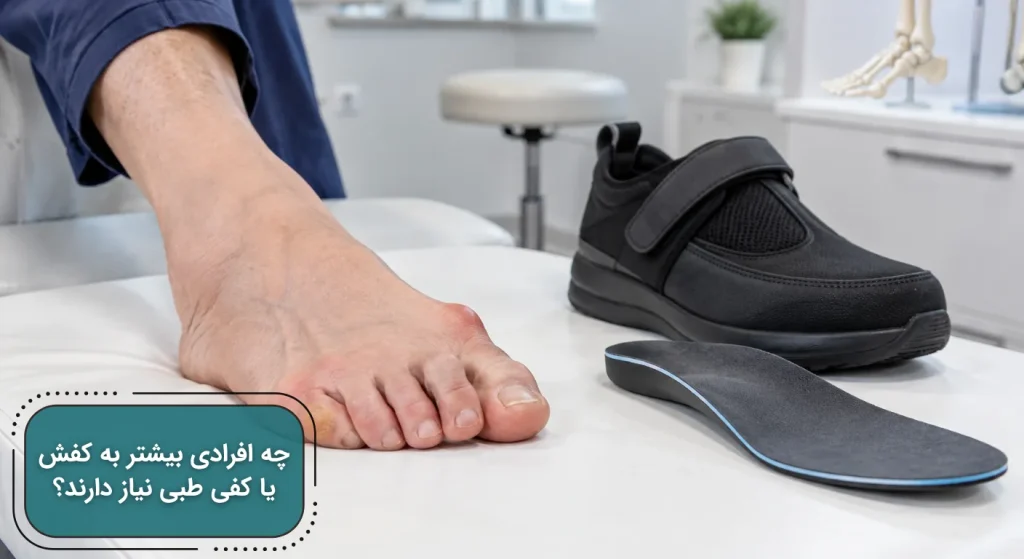 پایی با برجستگی کنار شست در کنار کفش طبی و کفی ارتوپدی، برای نشان‌دادن نیاز برخی افراد به کفش و کفی طبی